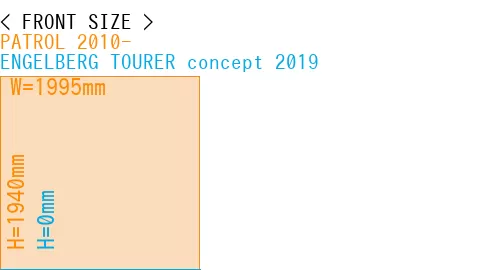 #PATROL 2010- + ENGELBERG TOURER concept 2019